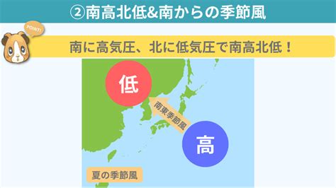 南高北低 西高東低|日本の4つの気団と季節ごとの天気＆気圧配置を理解しよう！